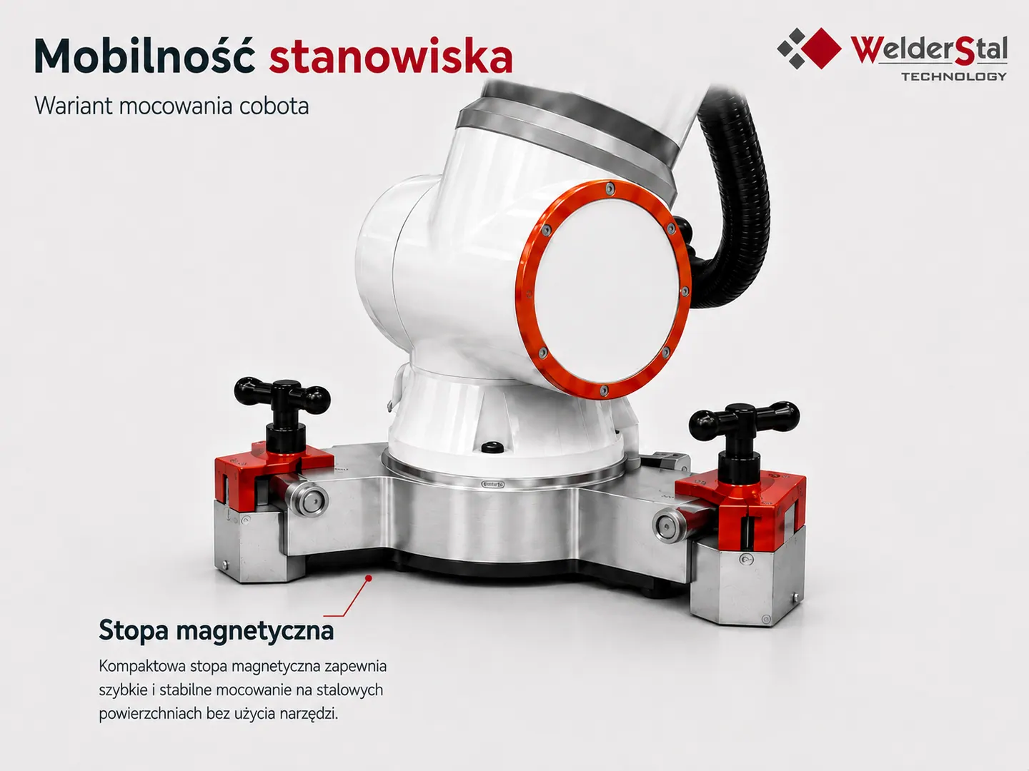 Cobot na kompaktowej stopie magnetycznej mocowanej do stalowej powierzchni