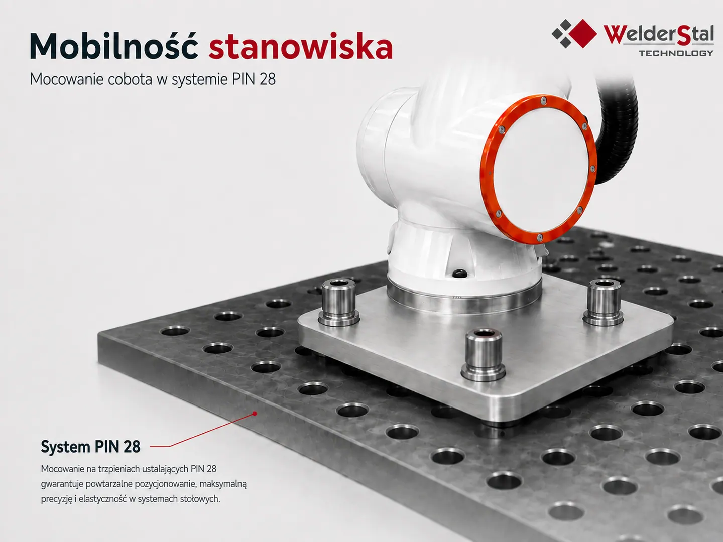Cobot zamocowany na trzpieniach ustalających PIN 28 na stole z siatką otworów